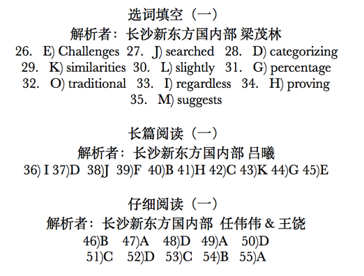 2016年12月<a href=http://www.cetclub.com/cet4beikaoziliao/cet4yueduziliao/ target=_blank class=infotextkey>四级阅读</a>真题第一套答案