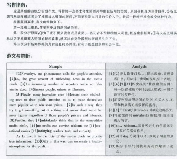 大学英语四级作文模板 2012年6月英语四级作文模板 2012年6月英语四级作文