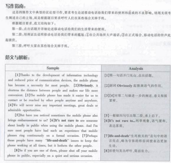 大学英语四级作文模板 2012年6月英语四级作文模板 2012年6月英语四级作文