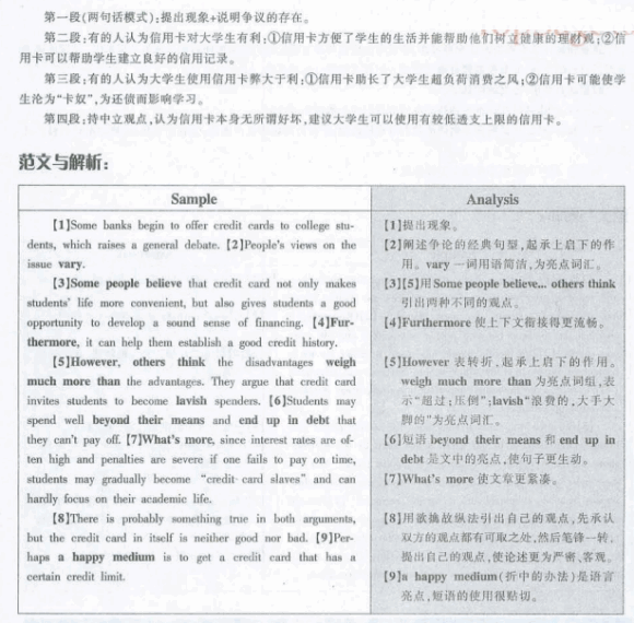 大学英语四级作文模板 2012年6月英语四级作文模板 2012年6月英语四级作文