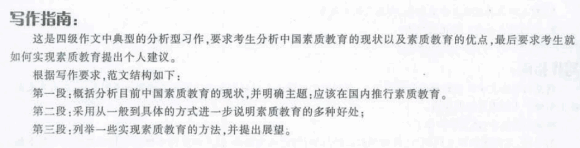 大学英语四级作文模板 2012年6月英语四级作文模板 2012年6月英语四级作文
