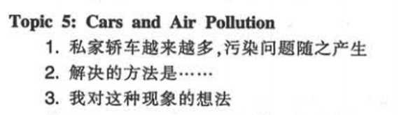 大学英语四级作文模板 2012年6月英语四级作文模板 2012年6月英语四级作文