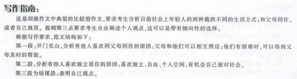 大学英语四级作文模板 2012年6月英语四级作文模板 2012年6月英语四级作文