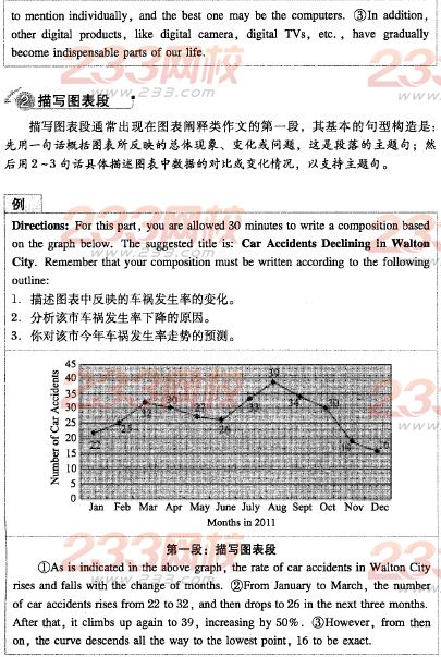 英语<a href=http://www.cetclub.com/cet4beikaoziliao/cet4xiezuoziliao/ target=_blank class=infotextkey>四级写作</a>计划第二周:如何写概述现象段和描写图像段(day 1)