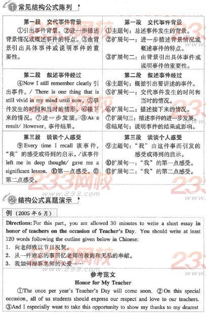 英语<a href=http://www.cetclub.com/cet4beikaoziliao/cet4xiezuoziliao/ target=_blank class=infotextkey>四级写作</a>计划第一周:叙事类作文结构(day 5)