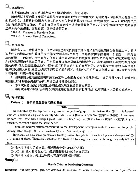 cet4作文范文高分篇:图表类