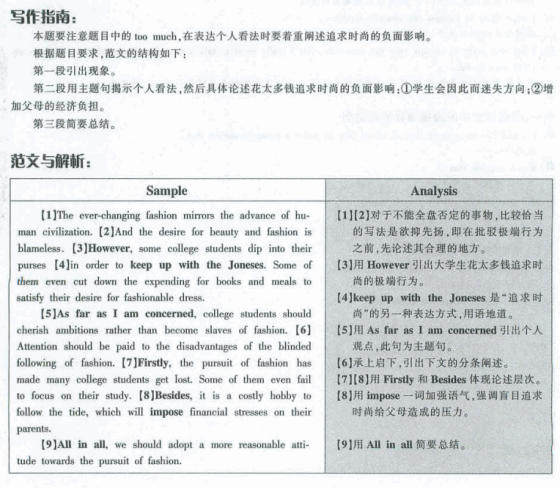 大学英语四级作文模板 2012年6月英语四级作文模板 2012年6月英语四级作文