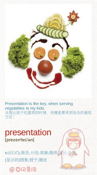  英语四级单词天天记：presentation