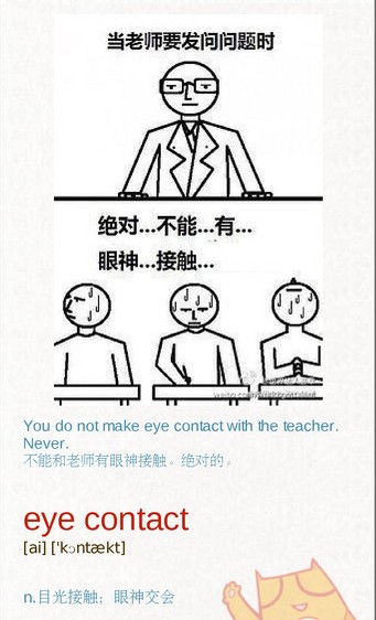 英语四级单词天天记:eye contact 英语四级单词天天记:eye contact