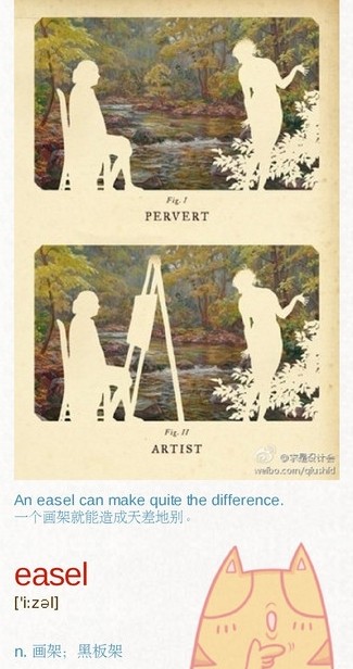 英语四级单词天天记:easel 英语四级单词天天记:easel