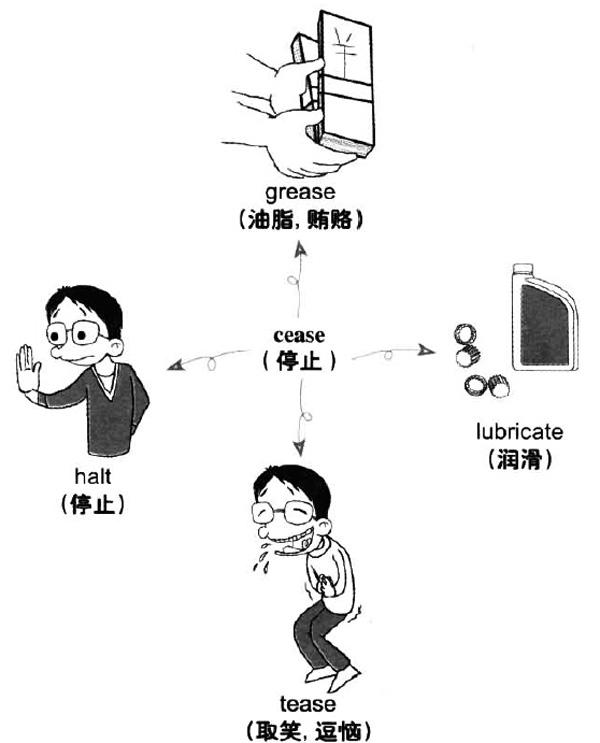 2016年12月大学英语<a href=http://www.cetclub.com/cet6beikaoziliao/cet6cihuiziliao/ target=_blank class=infotextkey>六级词汇</a>看图记忆(81)